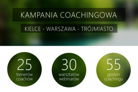 Poznaj coaching